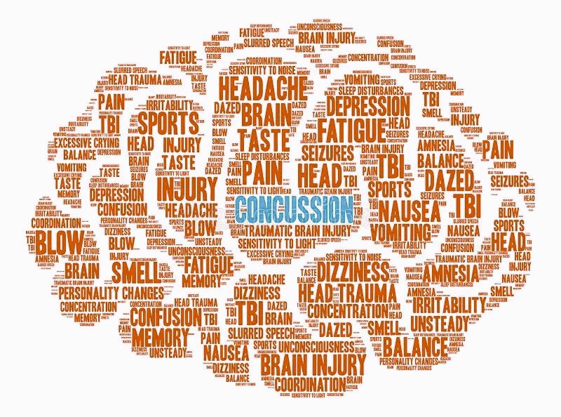 Concussion