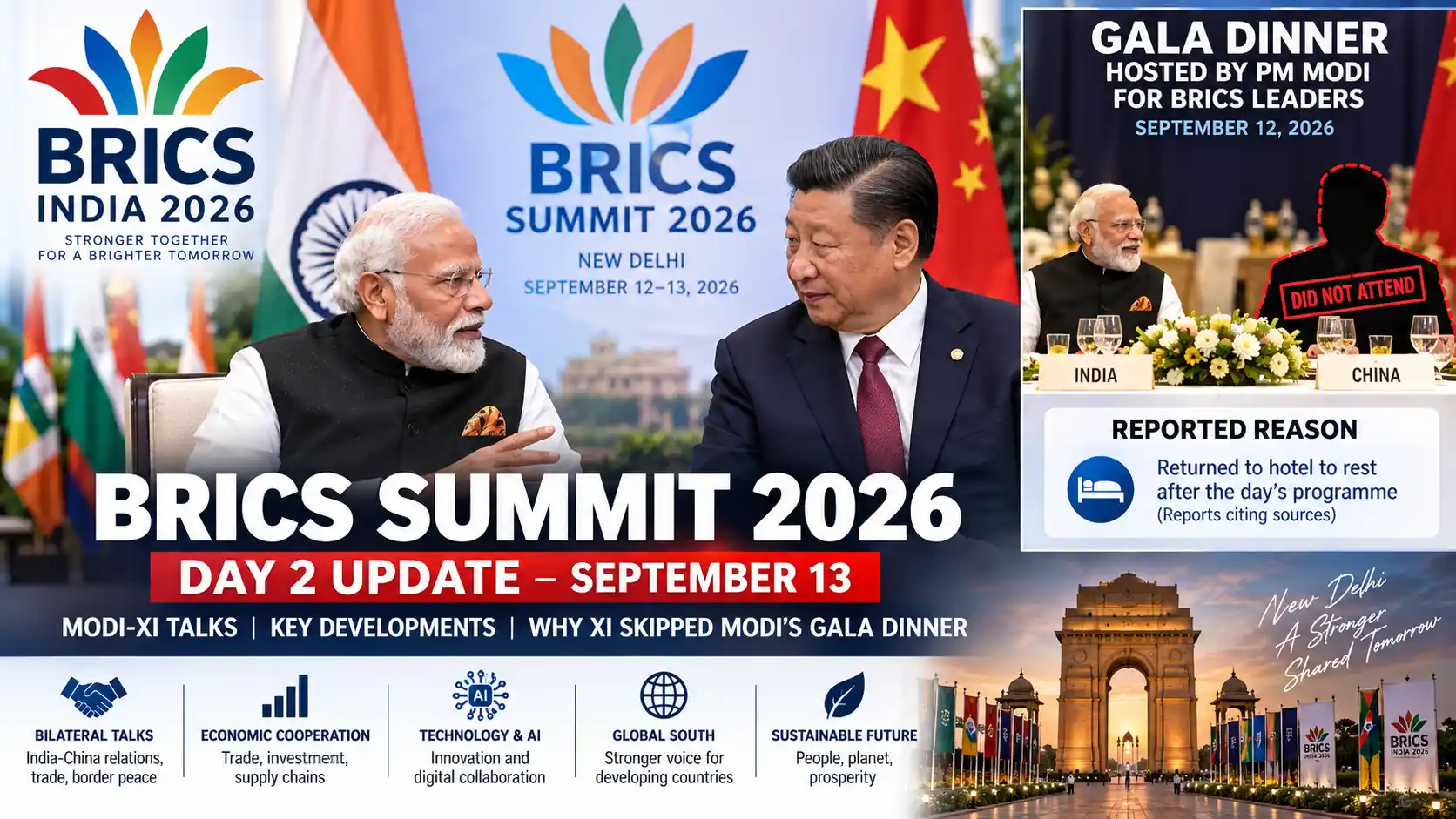 BRICS Summit 2026 Day 2 with Narendra Modi and Xi Jinping in New Delhi