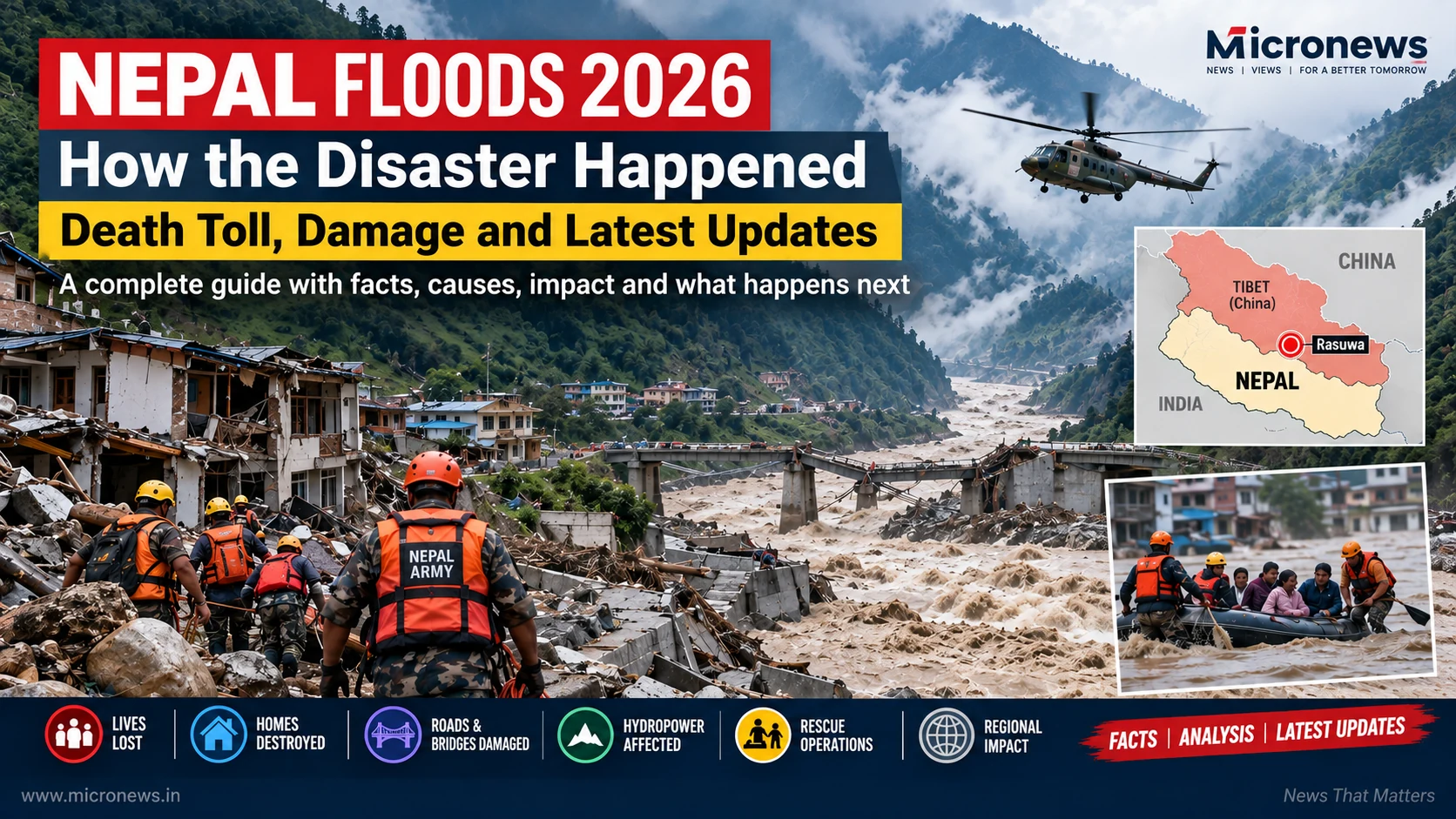 Infographic showing how the Nepal floods happened from an upstream Himalayan event to downstream flooding and rescue operations